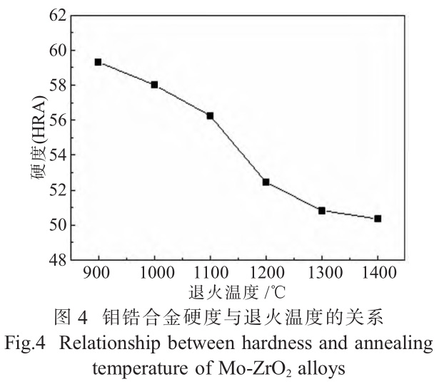退火溫度對(duì)鉬鋯合金組織和力學(xué)性能的影響